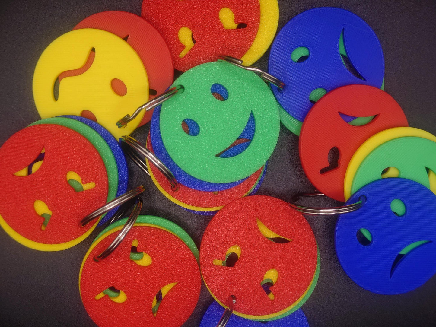 Zones Support Tool Keyring Aids