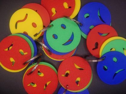 Zones Support Tool Keyring Aids