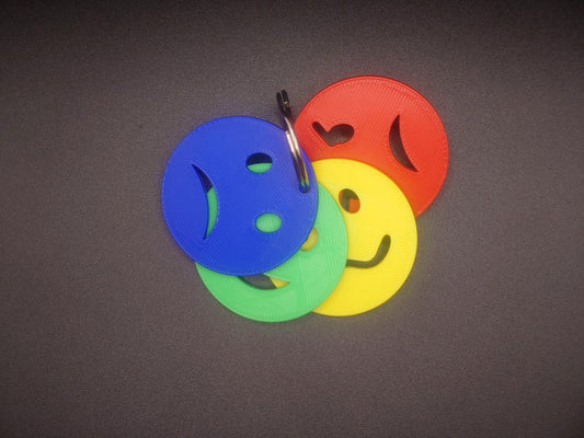 Zones Support Tool Keyring Aids